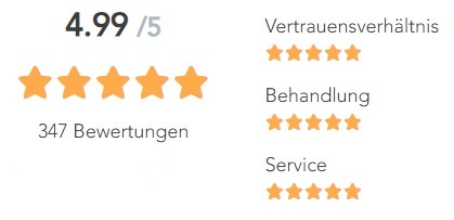 Bewertung Dirk Peretzki